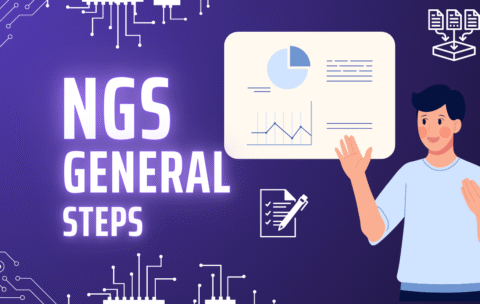 NGS (2)